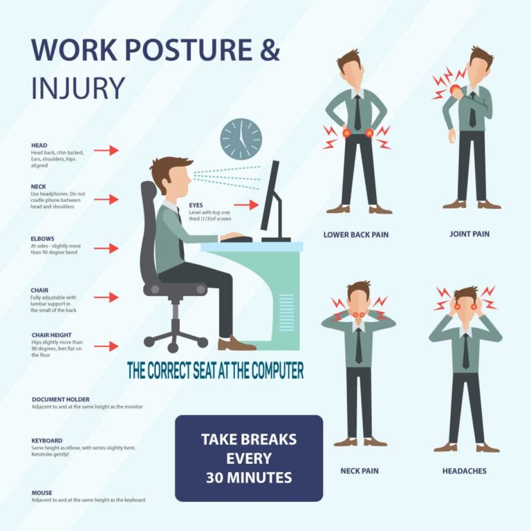 posture Archives - Align Chiropractic Wellness Center